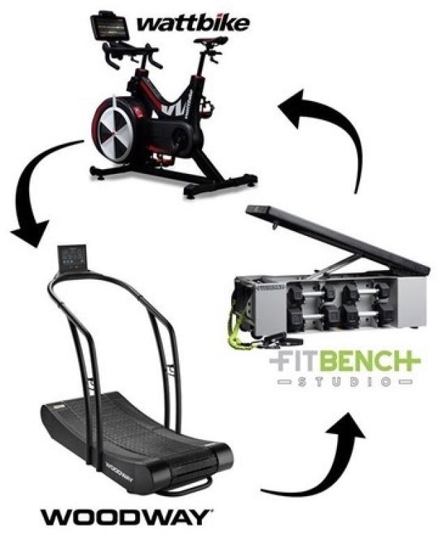 Sports Performance and Rehabilitation Treadmills